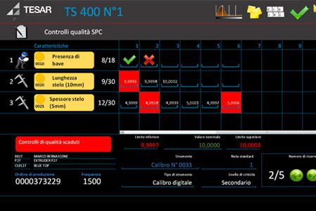 Collegamento a tutti gli strumenti di misura per la qualità di prodotti e processi